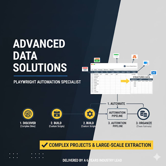 build a custom python web scraping script to extract website data to CSV