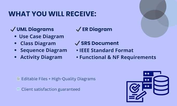 create uml diagrams and srs documentation