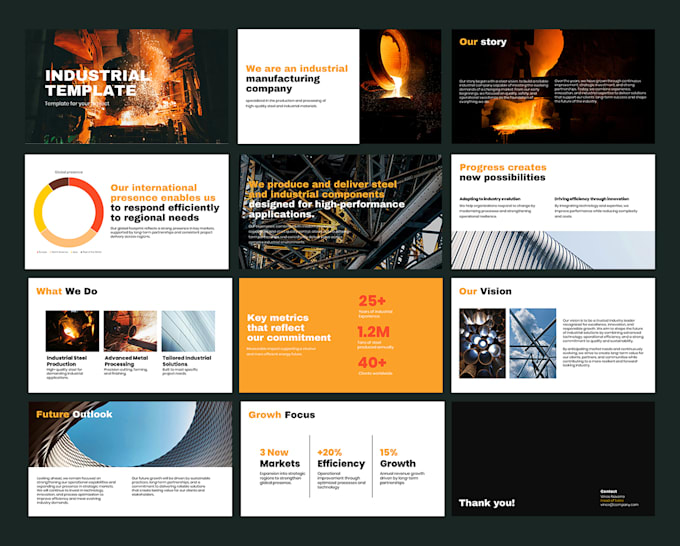design a canva or powerpoint presentation