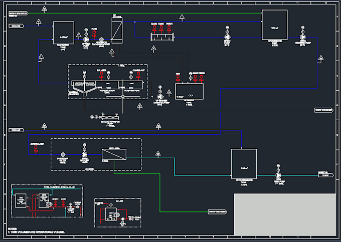 Convert pfd and pdf drawings into autocad and plant 3d by ...