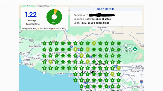 optimize google business profile and rank gbp higher on maps