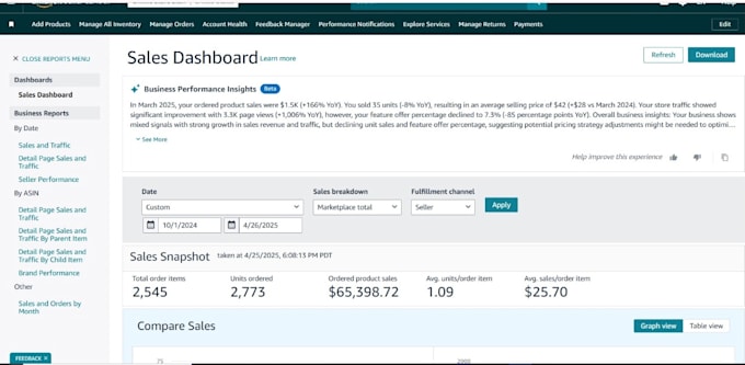 do amazon dropshipping, amazon 2 step dropshipping and online arbitrage