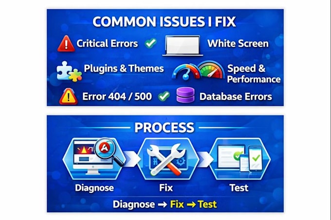 fix wordpress issues, bugs, and errors quickly
