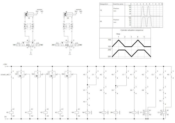 draw and test pneumatic circuits for you