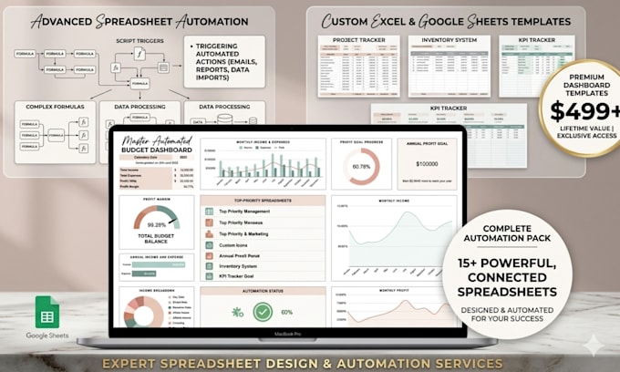 design, automate budget spreadsheet, custom excel template, formular, dashboard