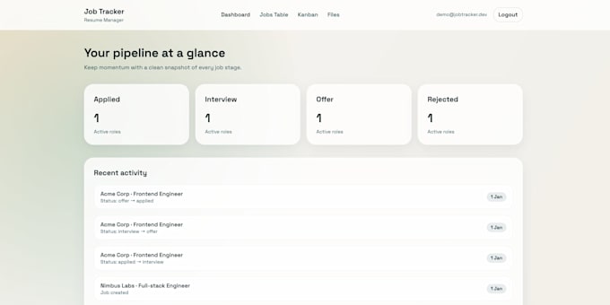 build your mern web app from figma to production deployment