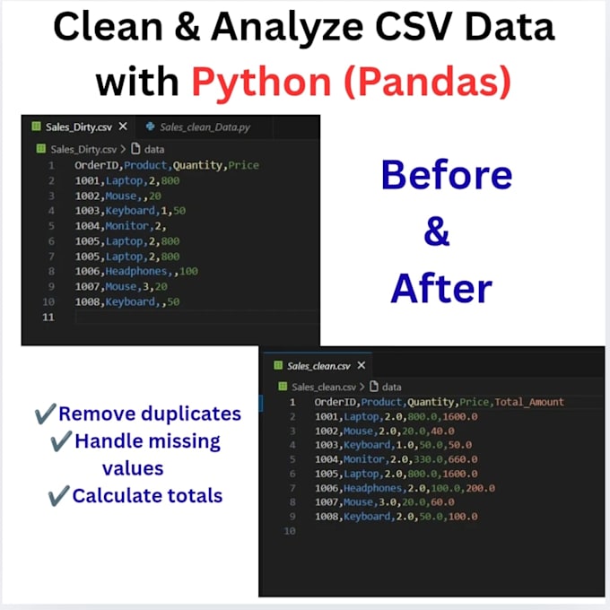 clean, sort, and analyze your CSV and excel data using python and pandas