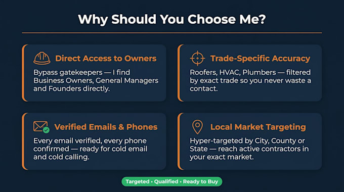 do lead generation for construction and home improvement contractors