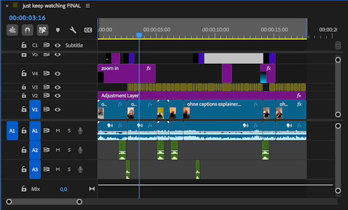 do viral video editing for youtube