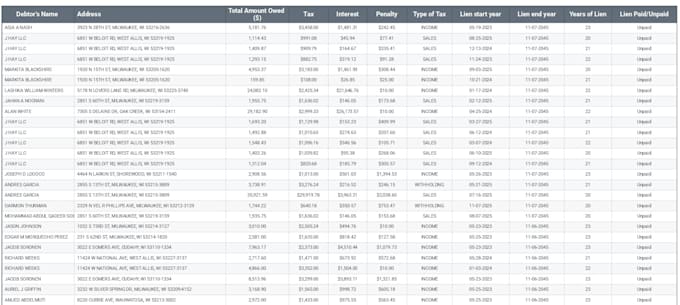 scrape fresh property data and case records from county websites