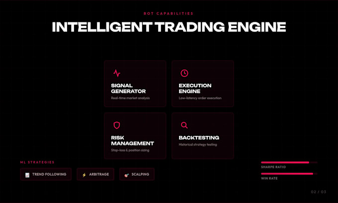 develop crypto trading bots and mobile apps