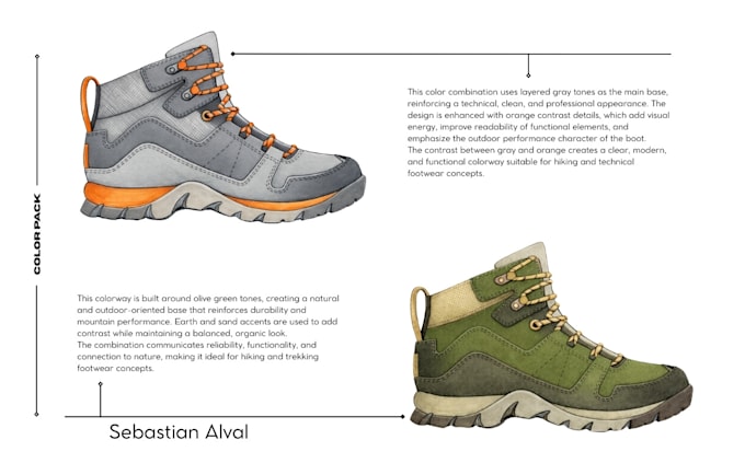 design custom footwear based on your requirements, ready for the prototype