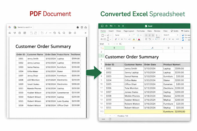 professionally convert PDF to editable excel spreadsheet