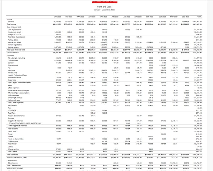 do bookkeeping, setup, clean up, bank reconciliation