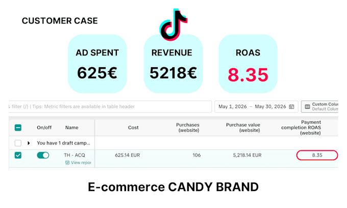 setup and manage your tiktok ads manager