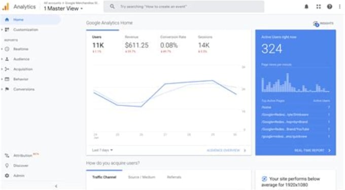fix ga4 tracking issues and setup conversion tracking events