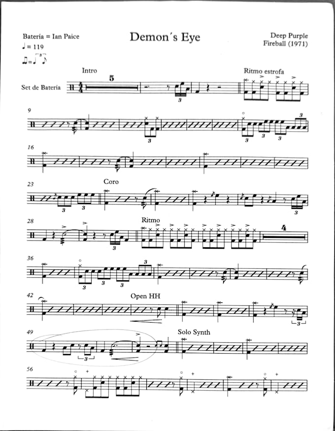 do note perfect drums transcriptions the most accurate charts
