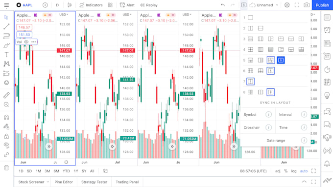 code indicator and strategy in tradingview pine script