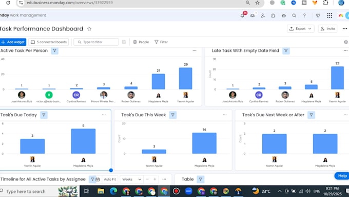 setup monday crm, monday dot com and monday project management workflow expert