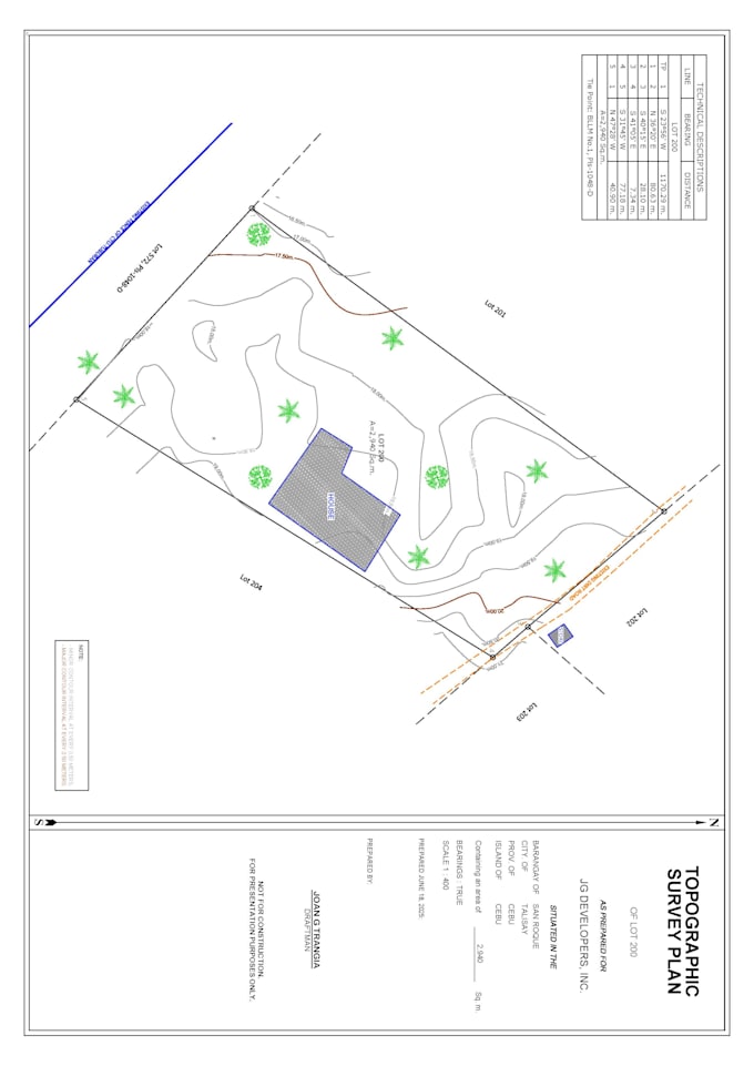 custom land survey mapping and plotting for your property development
