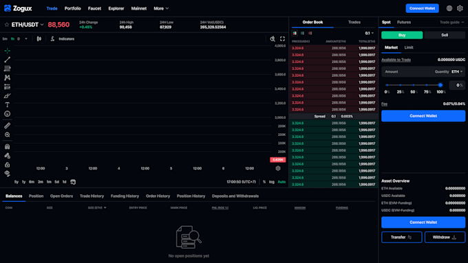 build fork dydx v4 and custom bridge development