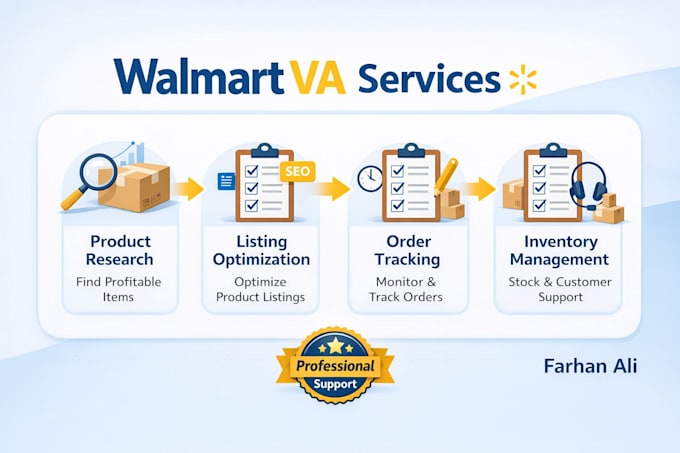 be your walmart virtual assistant for walmart dropshipping