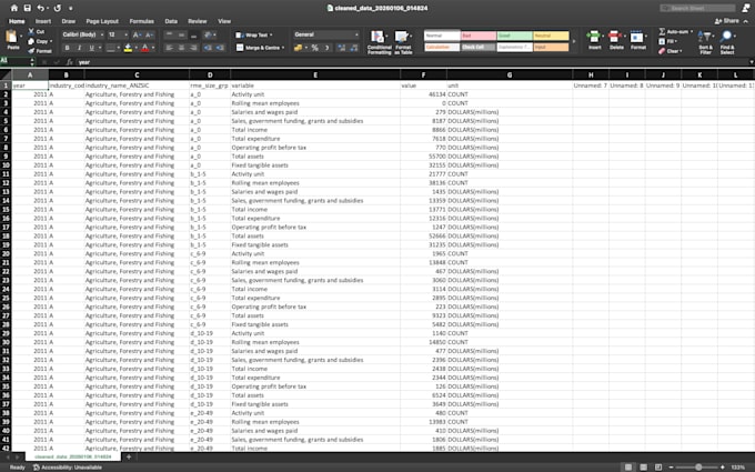 clean, format, and automate your messy CSV and excel data using python