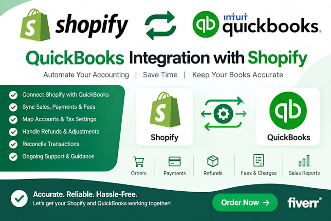 do quickbooks integration with shopify