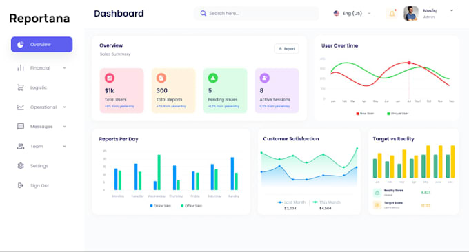 develop fully functional mvp and saas app on bubble io