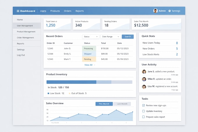 customize and improve your django admin panel