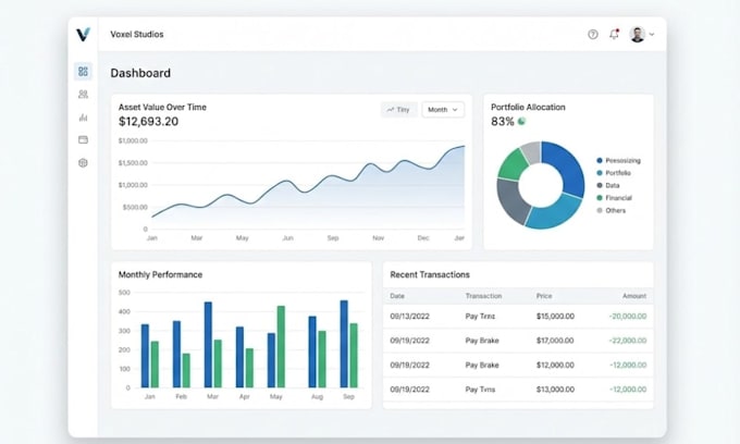 make fullstack web apps and ecommerce websites