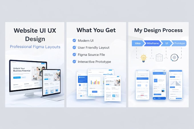 Design professional mobile app ui ux in figma by Ajjuaj07 | Fiverr