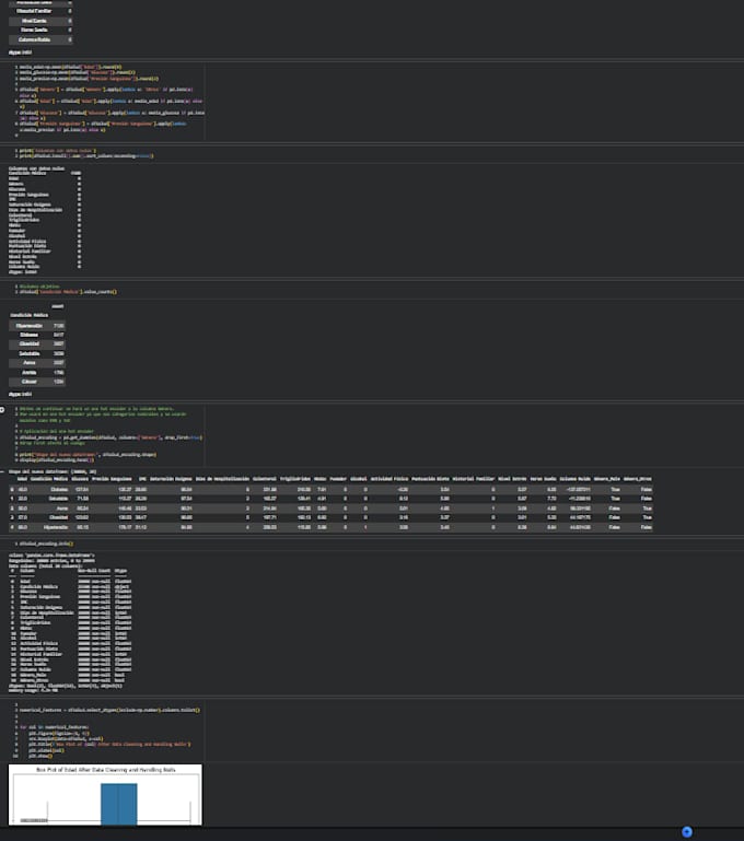 develop python backend solutions and data analysis
