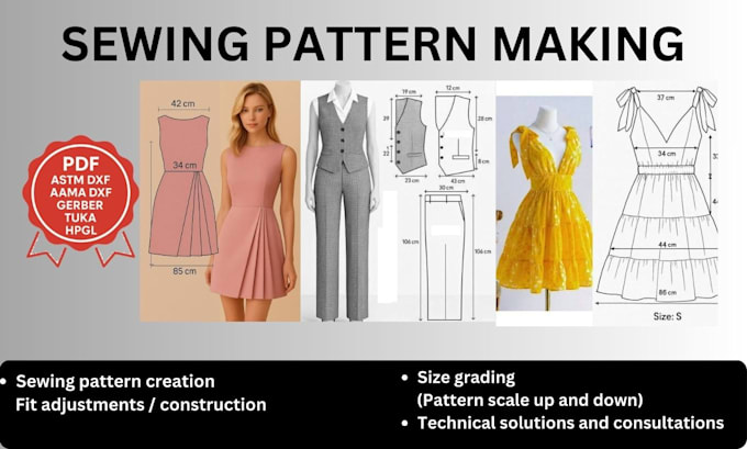 digital sewing pattern making