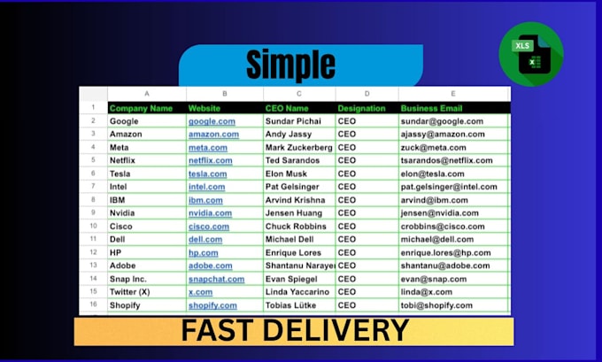 data entry typing work job, data entry work in excel, restaurant menu data entry