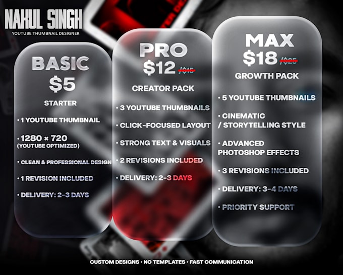 high CTR youtube thumbnail designer