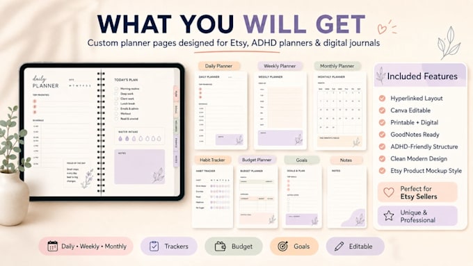 design custom etsy adhd digital planner hyperlinked planner for ipad goodnotes