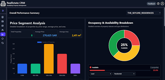 build a professional enterprise grade react and typescript web app