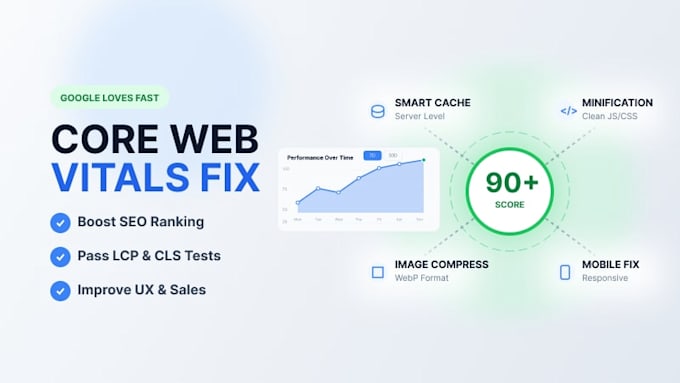 repair wordpress fatal errors and server crashes in 24h
