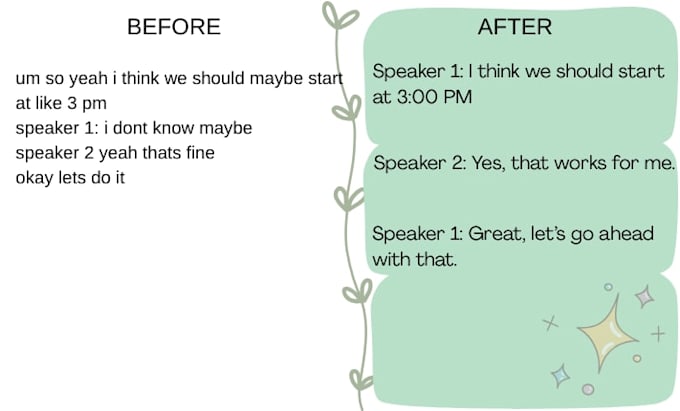 clean, edit and format ai generated transcripts fast