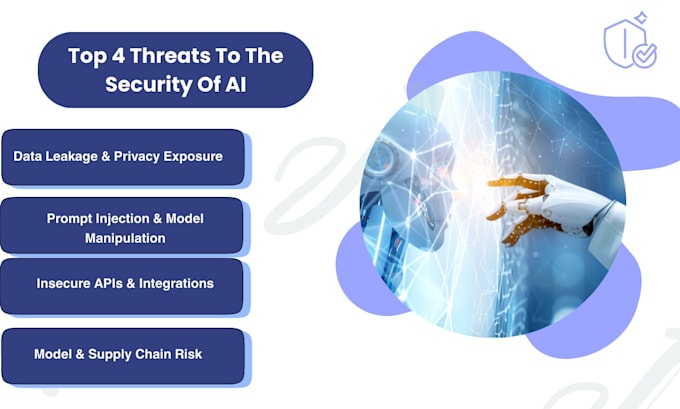 be your ai security and governance solutions consultant