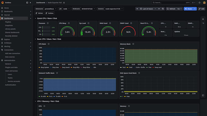 deploy and migrate your app to server with docker