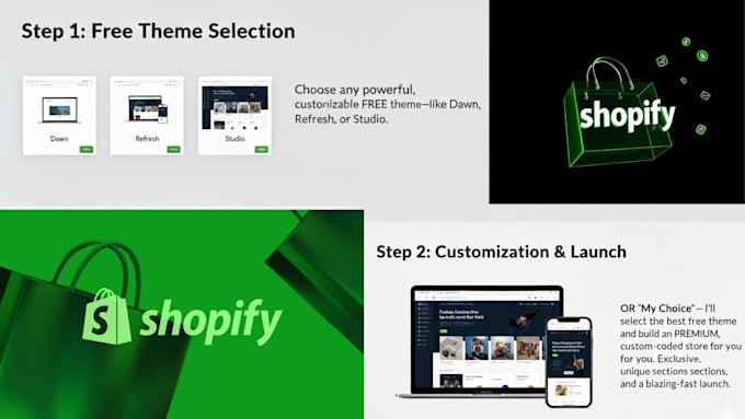 Customize shopify theme and add custom liquid sections by Sayed_taqi ...