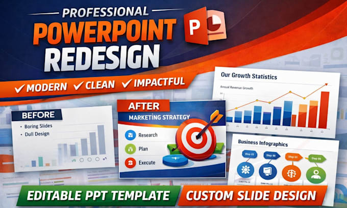 redesign your power point presentation slides or template