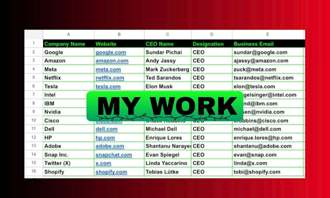 data entry typing work job, data entry work in excel, restaurant menu data entry