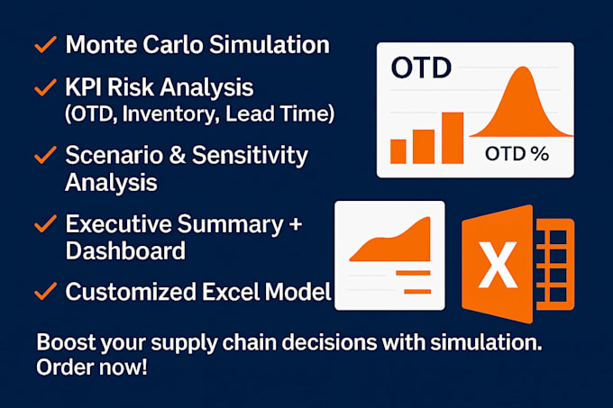run monte carlo simulations to optimize your supply chain and inventory