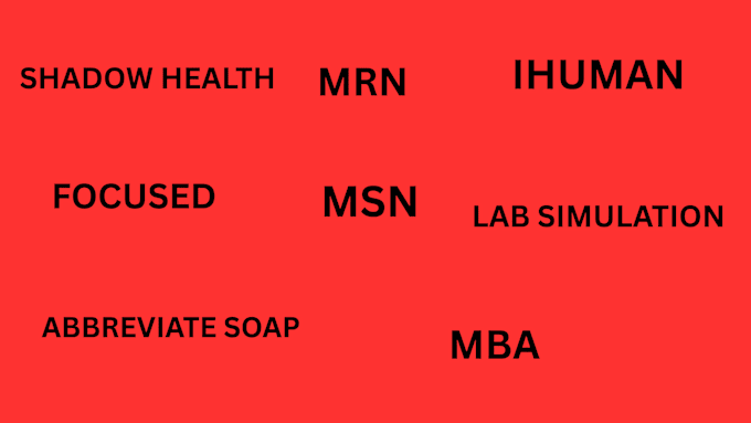 do capella shadow health, ihuman, lab simulations, focused, abbreviate soap