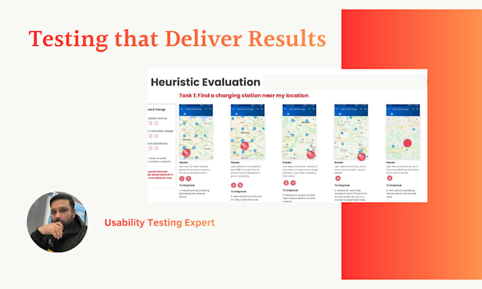 do heuristics evaluation usability testing and UX analysis
