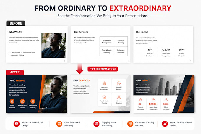 design, redesign pitch deck, powerpoint presentation, google slides and canva