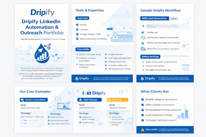 set up linkedin automation and b2b outreach using dripify